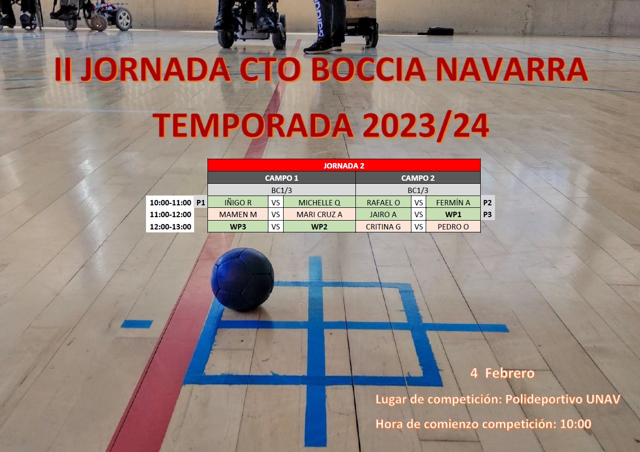 2&ordf; jornada Campeonato Navarro de Boccia 2023-2024 (4 de febrero)